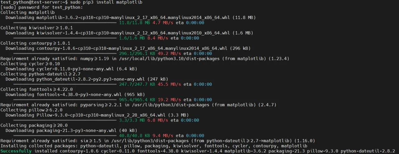 Installing the matplotlib library