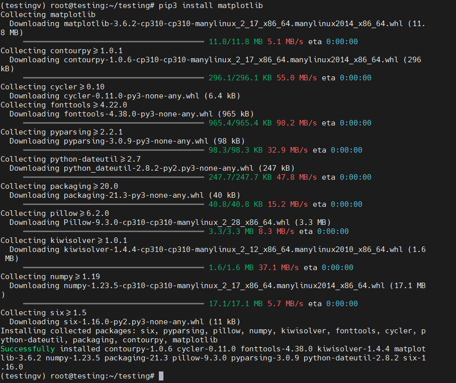 Installing matplotlib