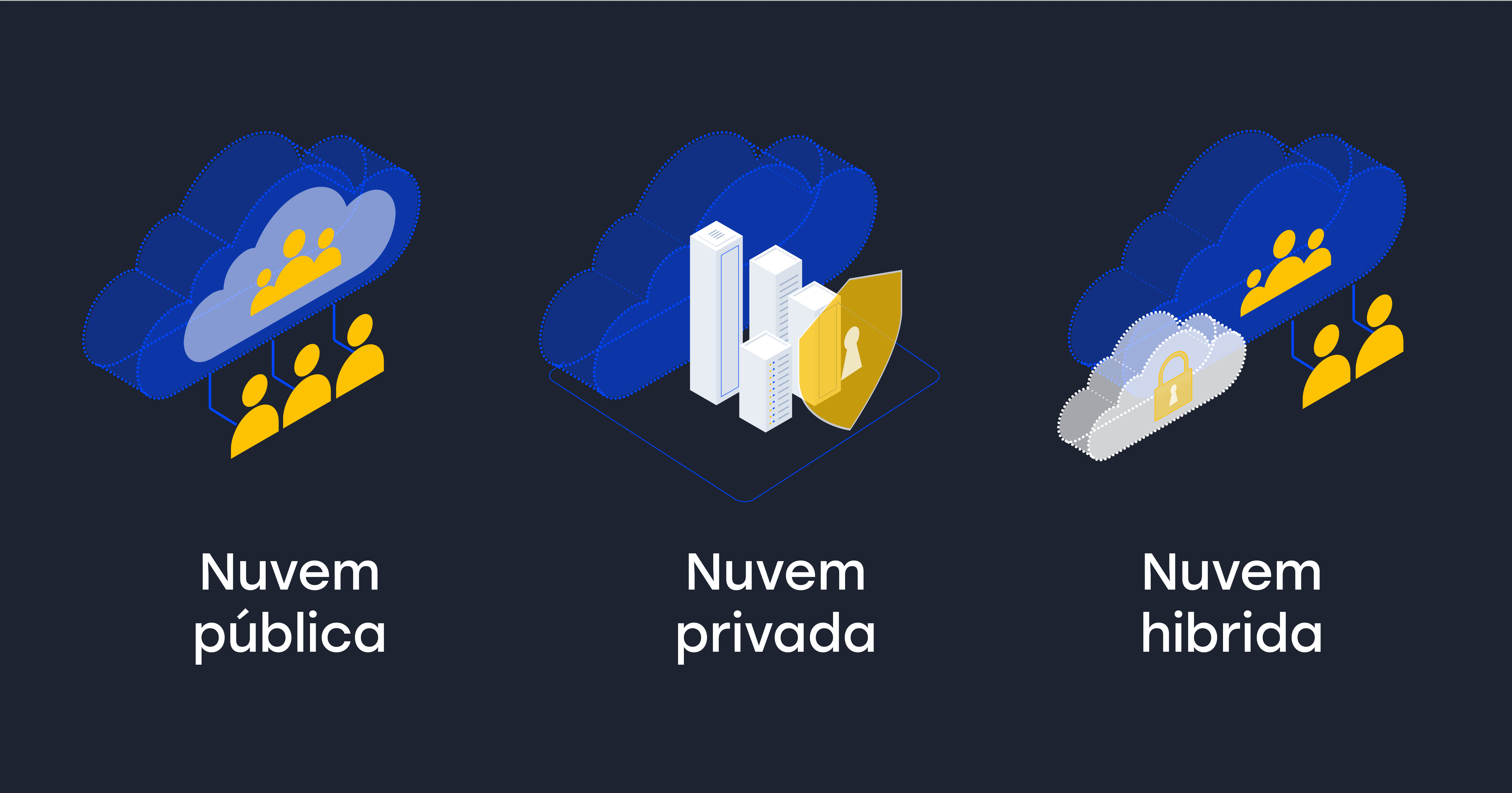 Cloud