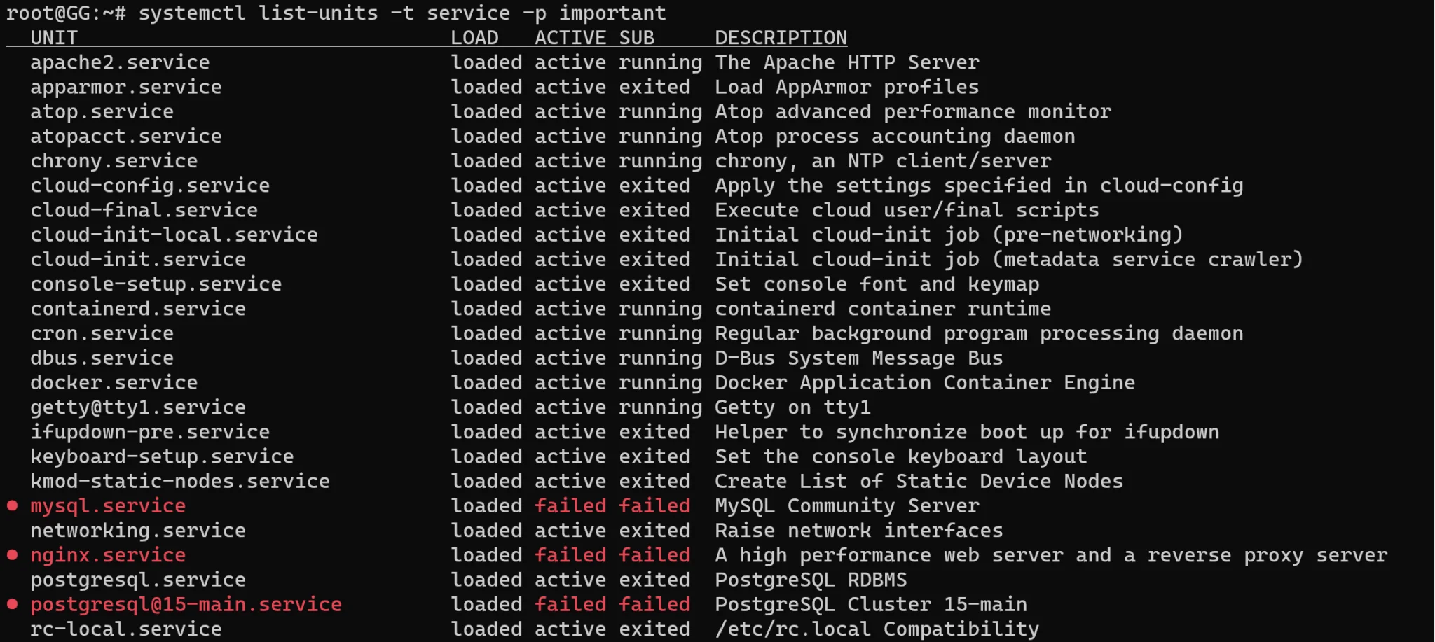 active-units-2048x917